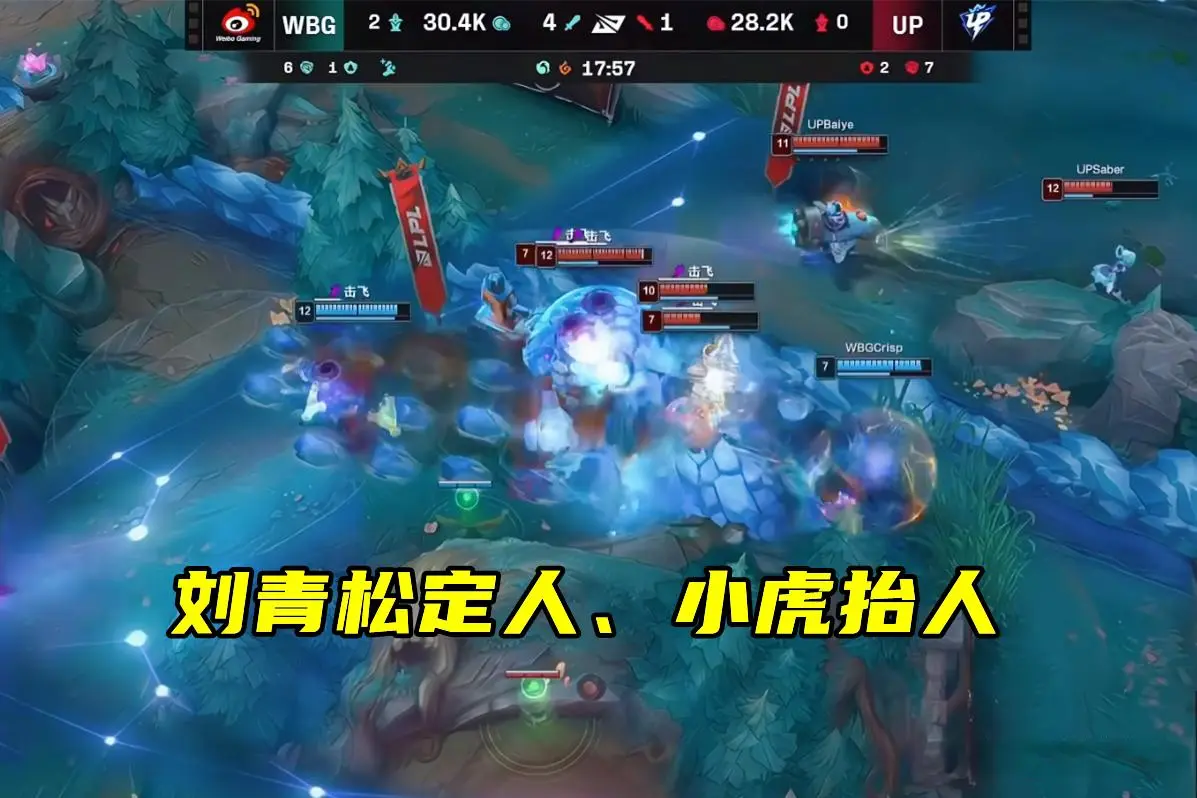 y表现很好, 而小天回归