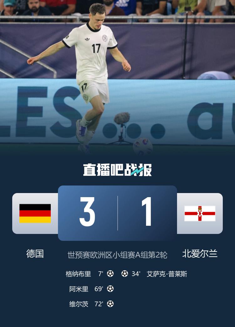 荷兰, ue