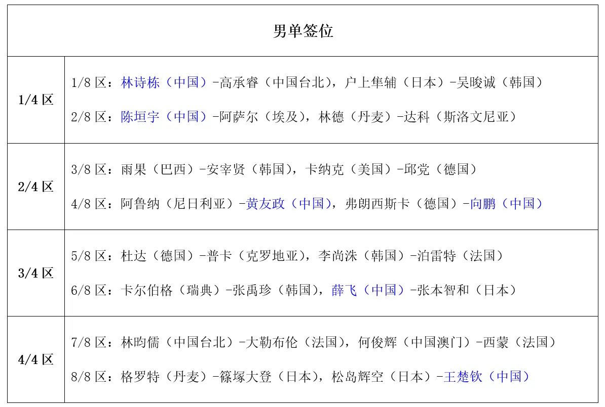 日才结束的, amp, tenan
