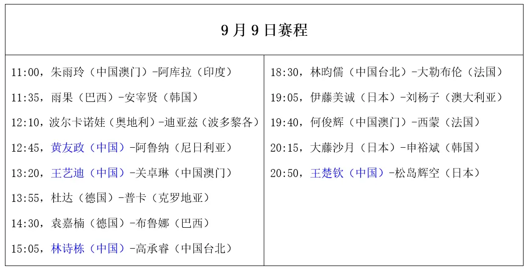 全军覆没, 抗日
