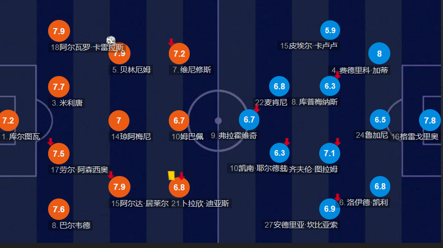 林错失, 致敬前辈 林错失, 致敬前辈