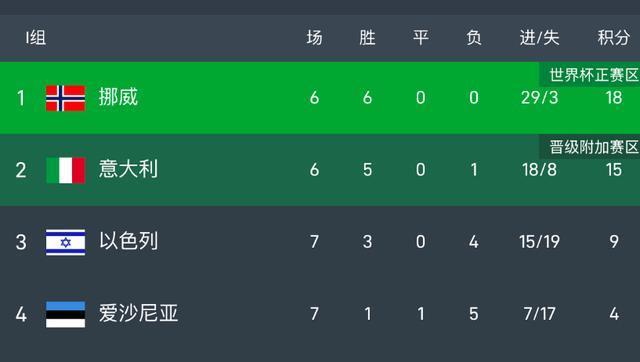 快速反击 快速反击