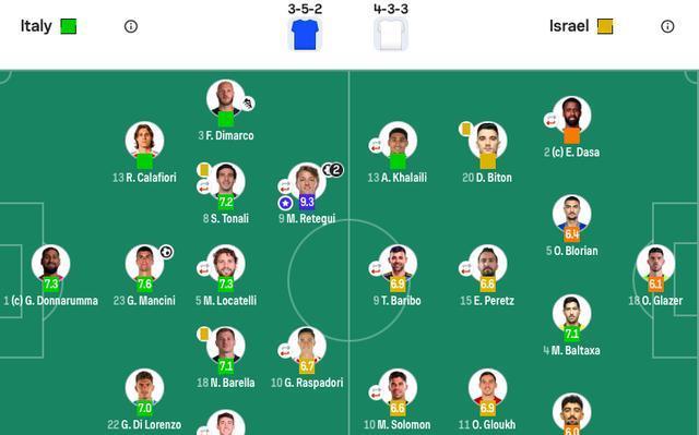 奥姆里, 先被取消 奥姆里, 先被取消